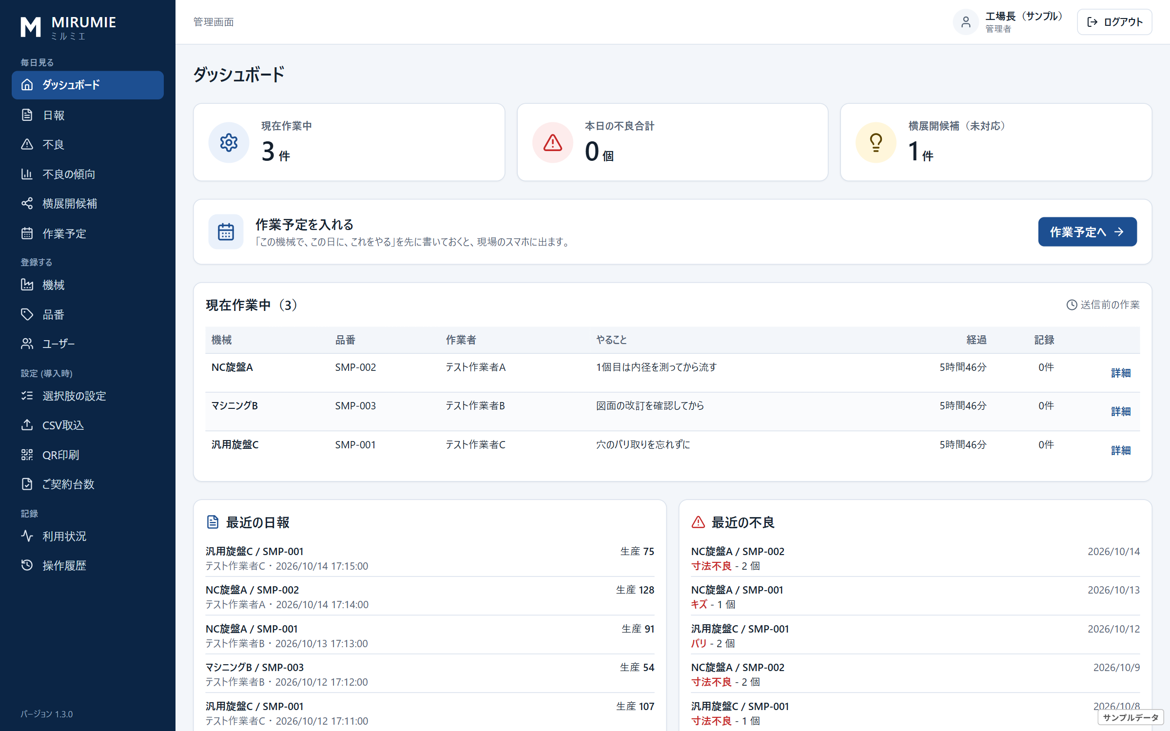 事務所のパソコンで見る管理画面のダッシュボード